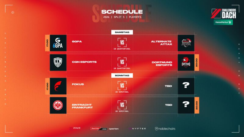 Image for the Tweet beginning: Heiße Phase für Playoffs 🔥

Welche