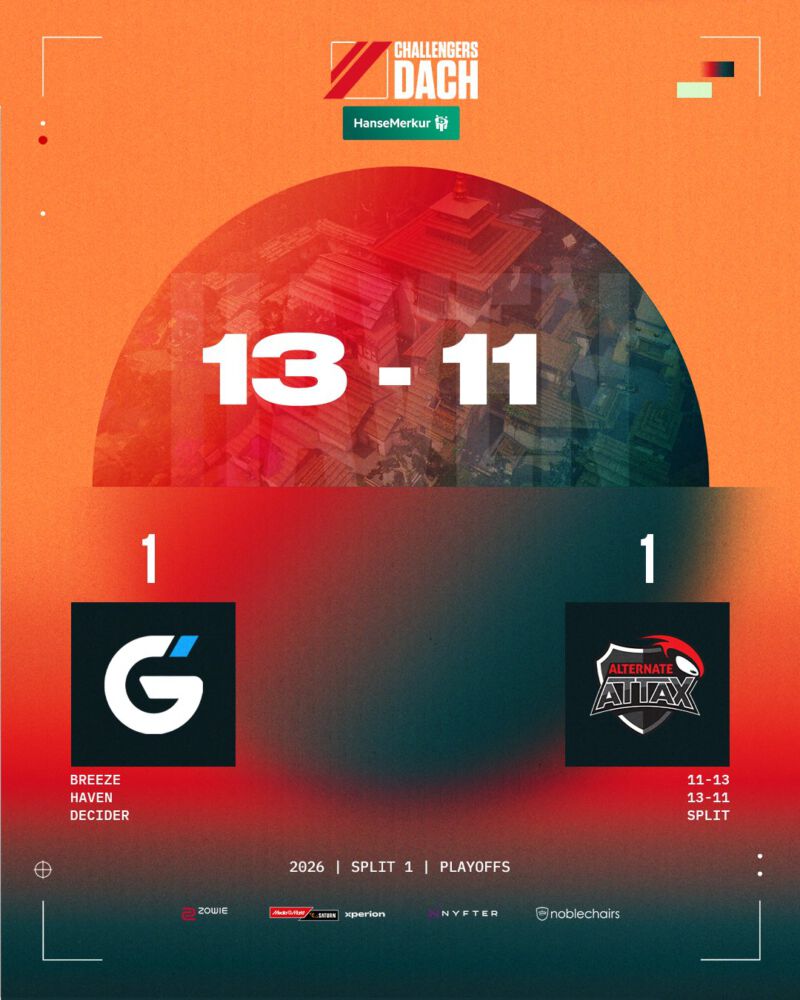 Image for the Tweet beginning: In dieser Series werden mehr