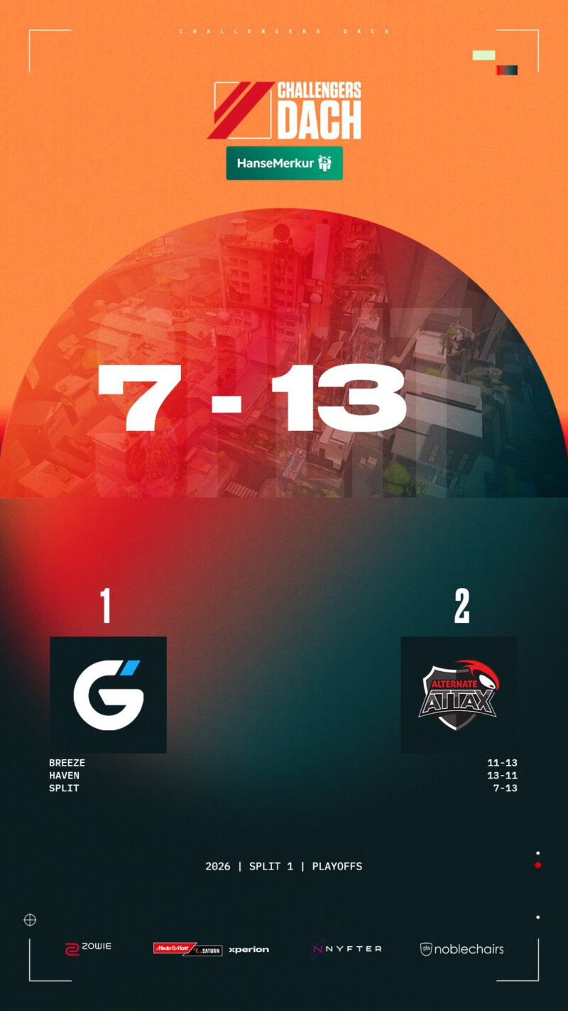 Image for the Tweet beginning: Die erste Partie ist durch